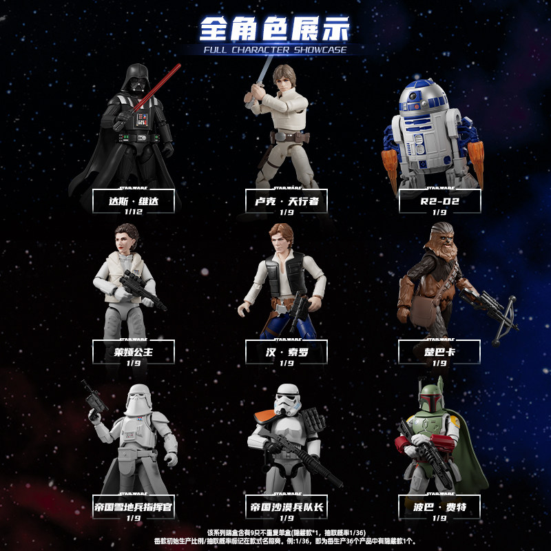 In Stock Blokees Star Wars Gal - Model Kit Figure recension och pris