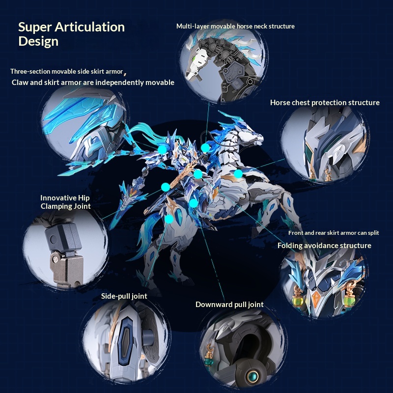 Motonuclear Zhao Yun Mecha Mod - Model Kit Zhao Yun recension och pris
