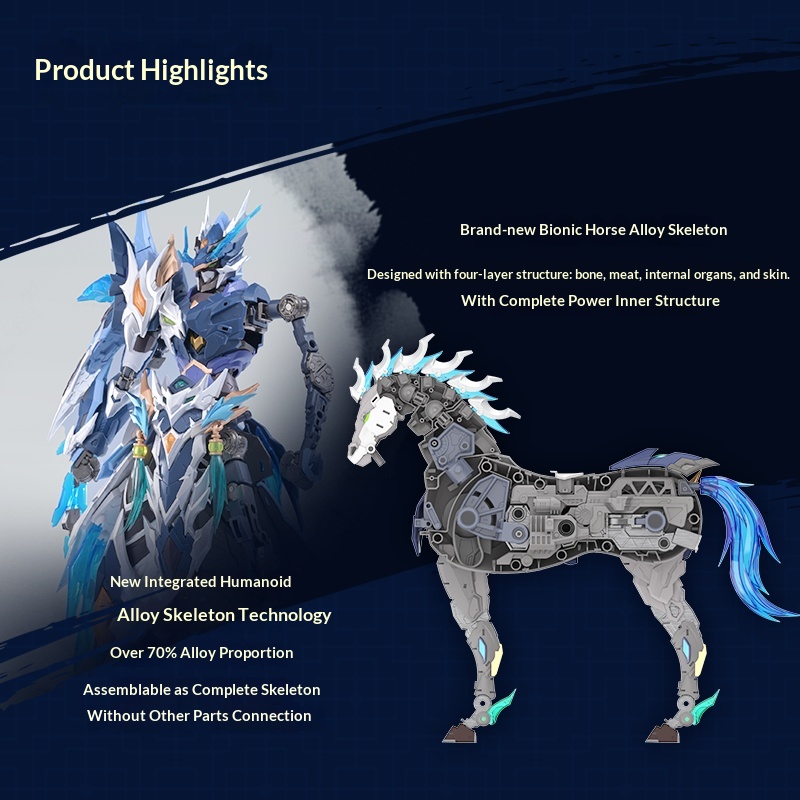 Motonuclear Zhao Yun Mecha Mod - Model Kit Zhao Yun recension och pris
