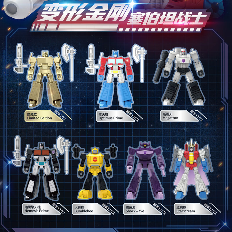 Original Transformation G1 Opt - Model Kit Yolopark recension och pris